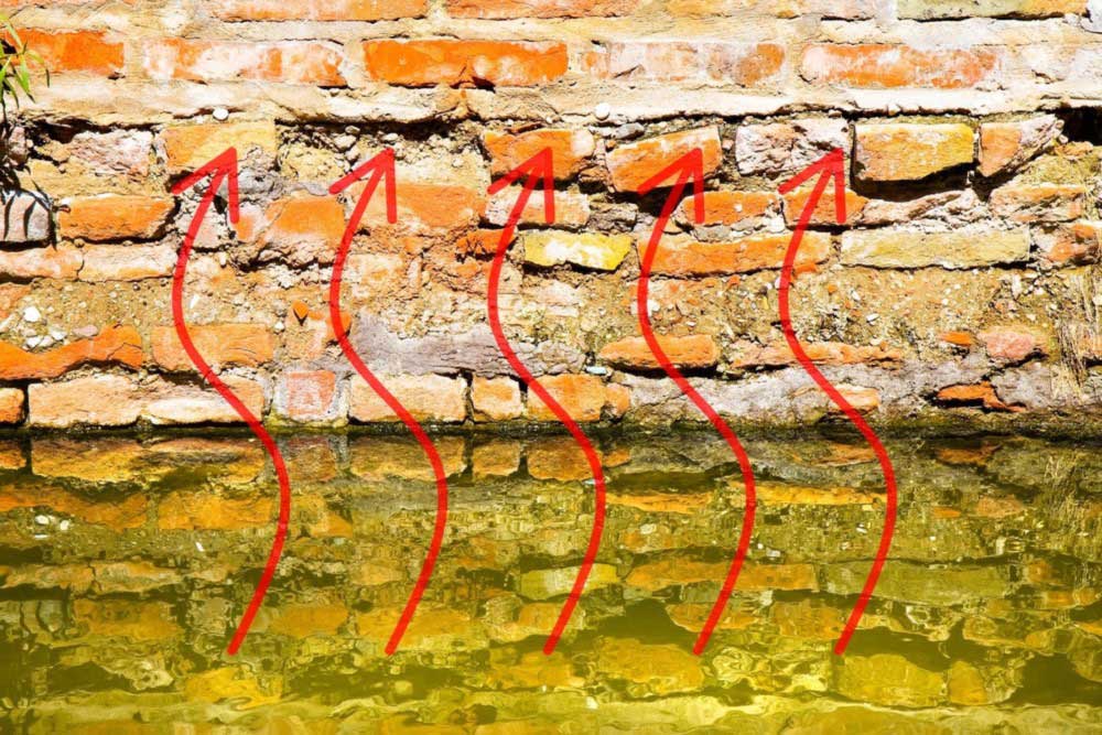 Hogyan válasszon tartós falszigetelési megoldást nedves falak ellen?